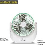 portable ac