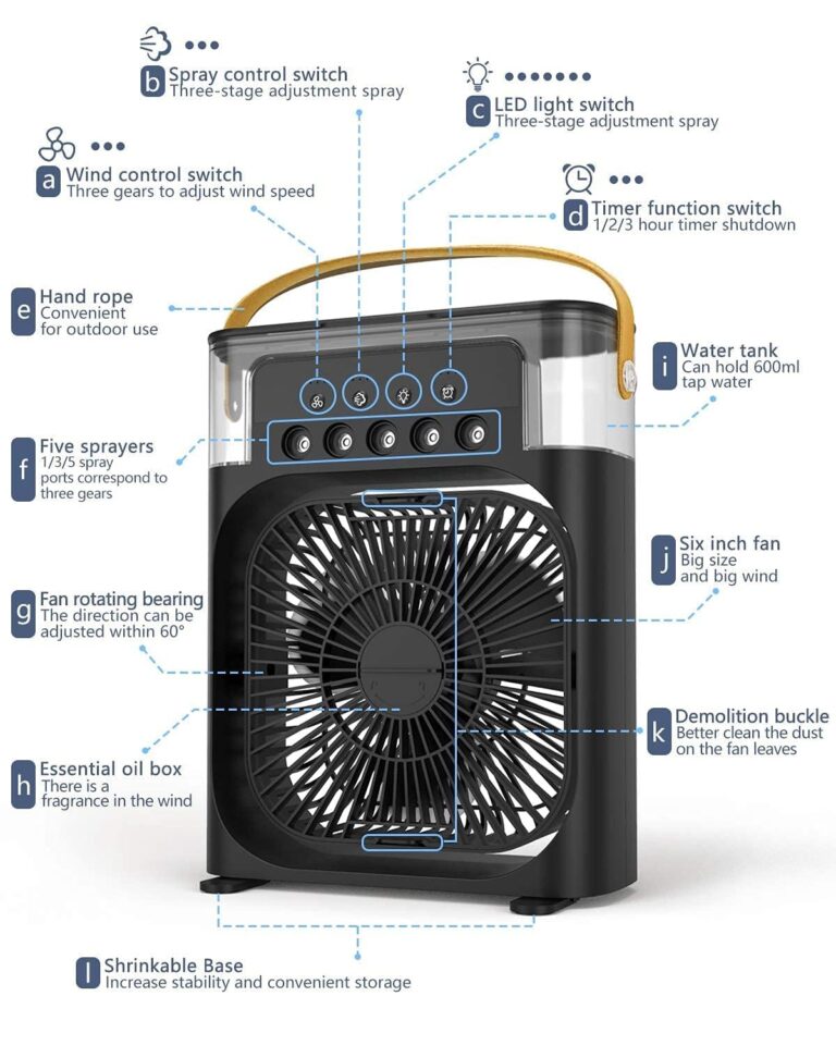 desert cooler for home