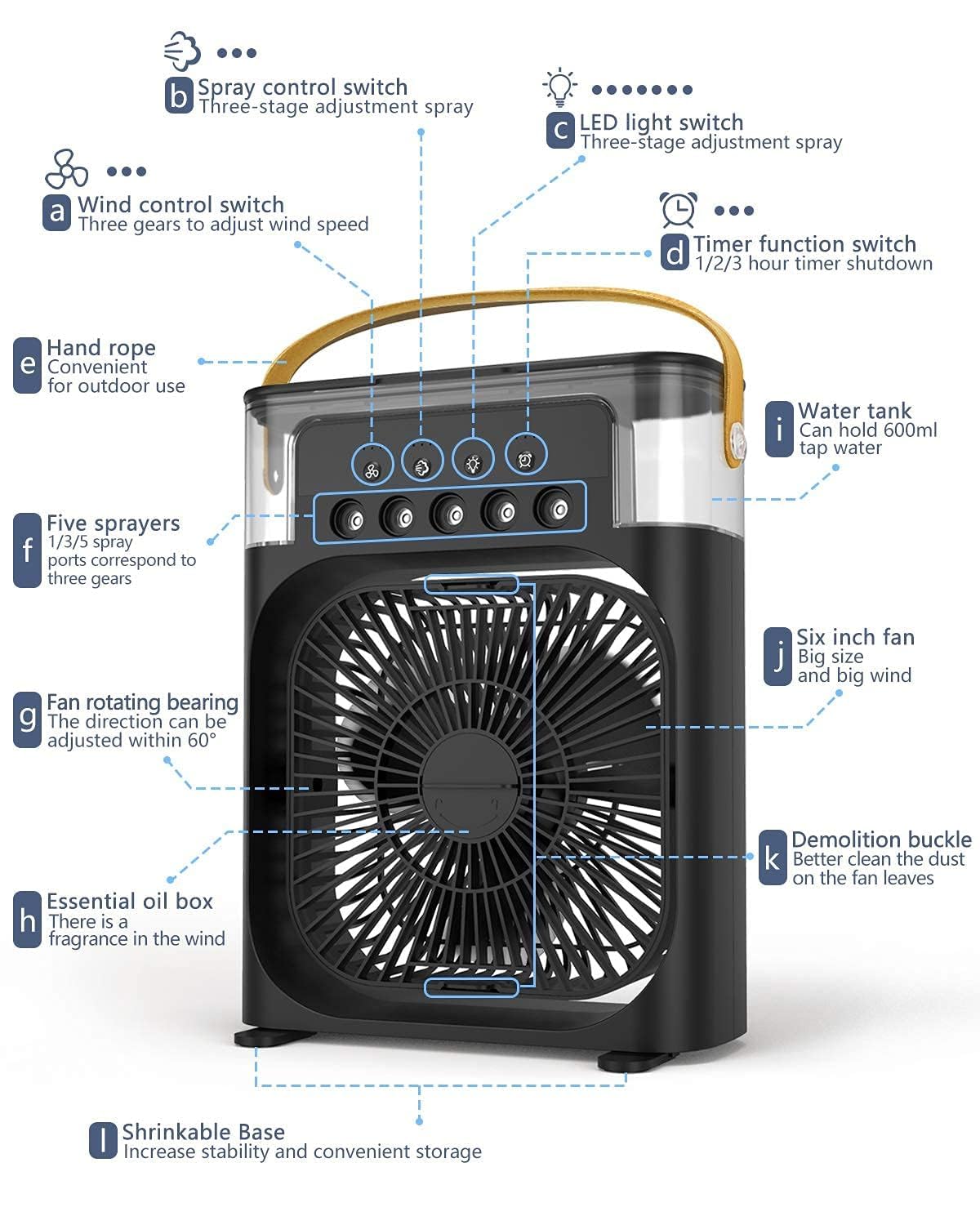 desert cooler for home