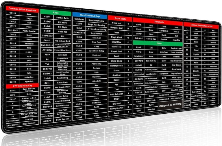 2 in 1 Big Size- Excellent Anti Slip Keyboard pad Office Excel Microsoft Software Shortcuts Key Pattern Extended Large Sheet Mouse Pad Perfect for Computer Learning Skill (Durable Soft Rubber KeyPad)