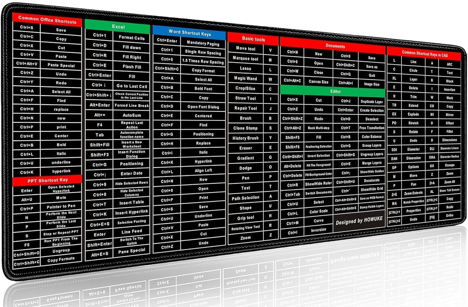 2 in 1 Big Size- Excellent Anti Slip Keyboard pad Office Excel Microsoft Software Shortcuts Key Pattern Extended Large Sheet Mouse Pad Perfect for Computer Learning Skill (Durable Soft Rubber KeyPad)