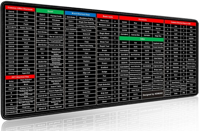 ChillyFit Mouse Pad Windows & Office Keyboard Shortcuts Desk Mat, Large Gaming Mouse Pad with Extended Big Size XXXL, Stitched Edges, Non-Slip Rubber Base, Computer Laptop (80x30cm)