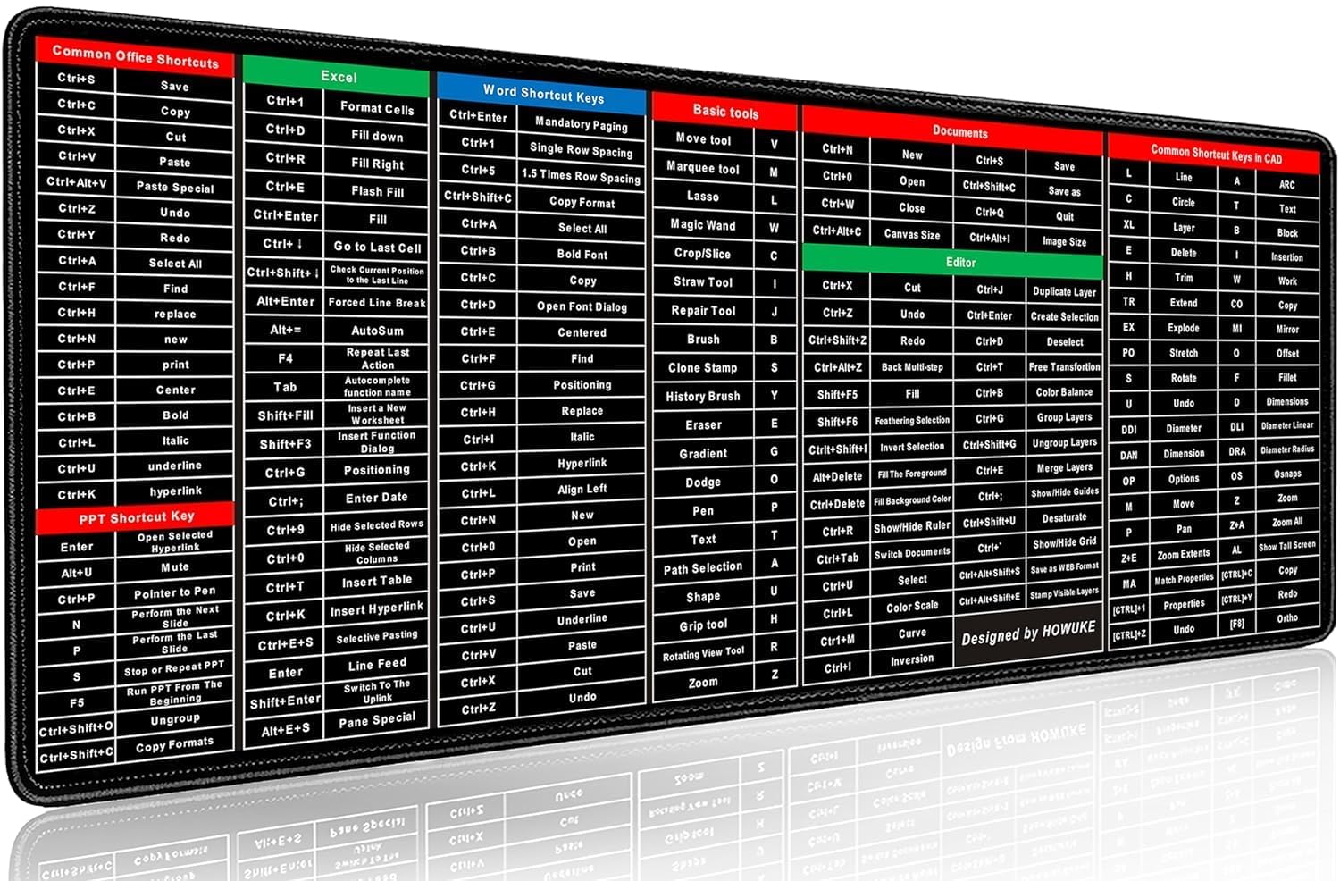 ChillyFit Mouse Pad Windows & Office Keyboard Shortcuts Desk Mat, Large Gaming Mouse Pad with Extended Big Size XXXL, Stitched Edges, Non-Slip Rubber Base, Computer Laptop (80x30cm)