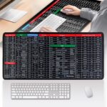 Cubiz Computer Mat for Desk (80x30cm) | Large Desk Mat for Keyboard & Mouse | Anti-Slip Keyboard Pad with Office Software Shortcuts Pattern | Large Cheat Sheet Mouse Pad (Keyboard Shortcuts Key)