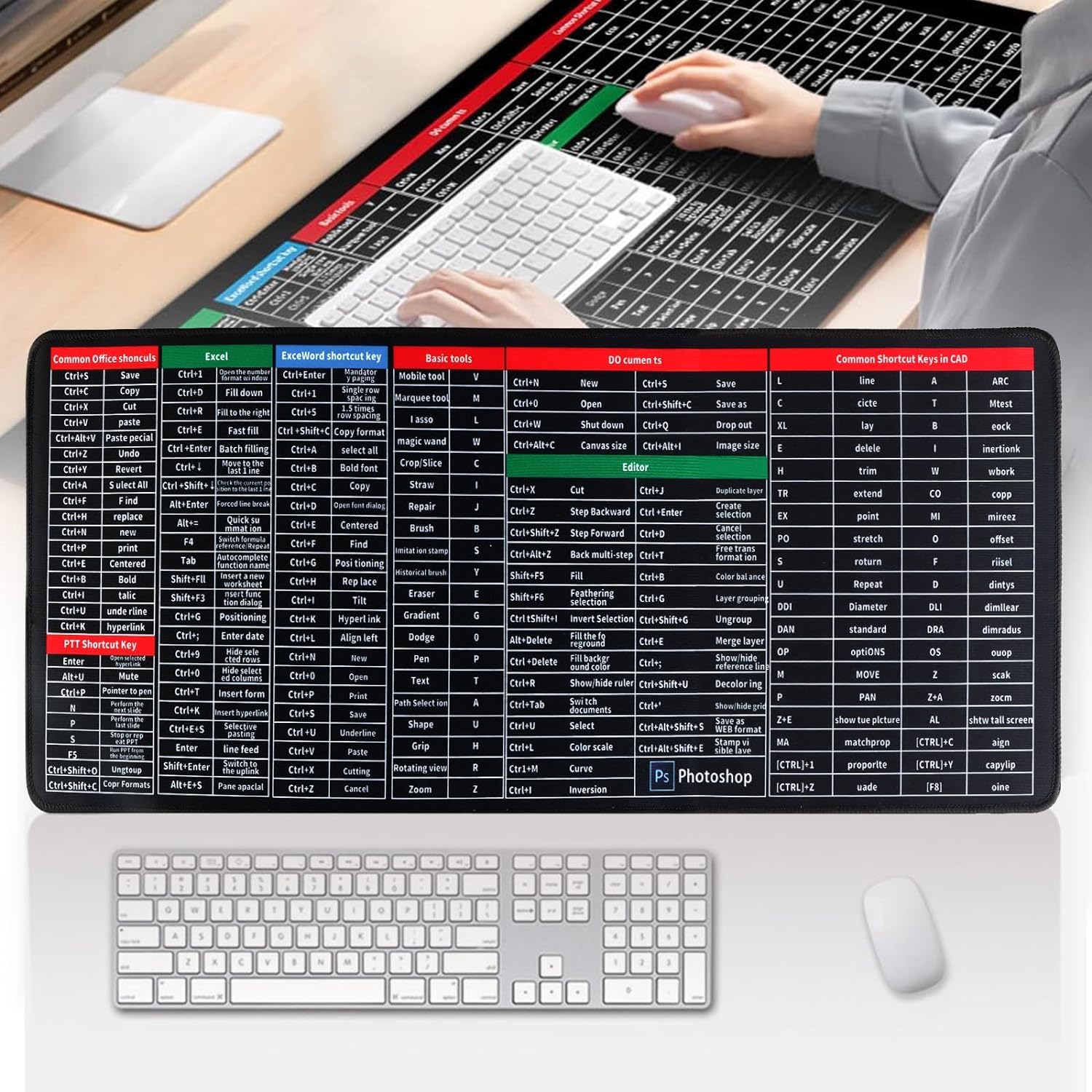 Cubiz Computer Mat for Desk (80x30cm) | Large Desk Mat for Keyboard & Mouse | Anti-Slip Keyboard Pad with Office Software Shortcuts Pattern | Large Cheat Sheet Mouse Pad (Keyboard Shortcuts Key)