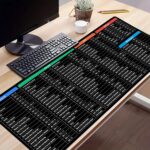 EMERYDEAL Excel Shortcut Key Keyboard and Mouse Mat 3mm Thick/Large Deskpad Gaming Pc Desk Mats for Office/Home | Large Desk Pad 11x23Inch | Computer Desk Mat, Mousepad Mat