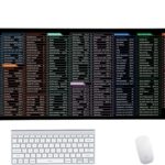 LOVEEK Keyboard Shortcuts Mouse Mat, Quick Key Super Large Keyboard Pad, Keyboard Pad With Office Software Shortcuts Pattern For Office Home Computer Desk Mat (Style B)
