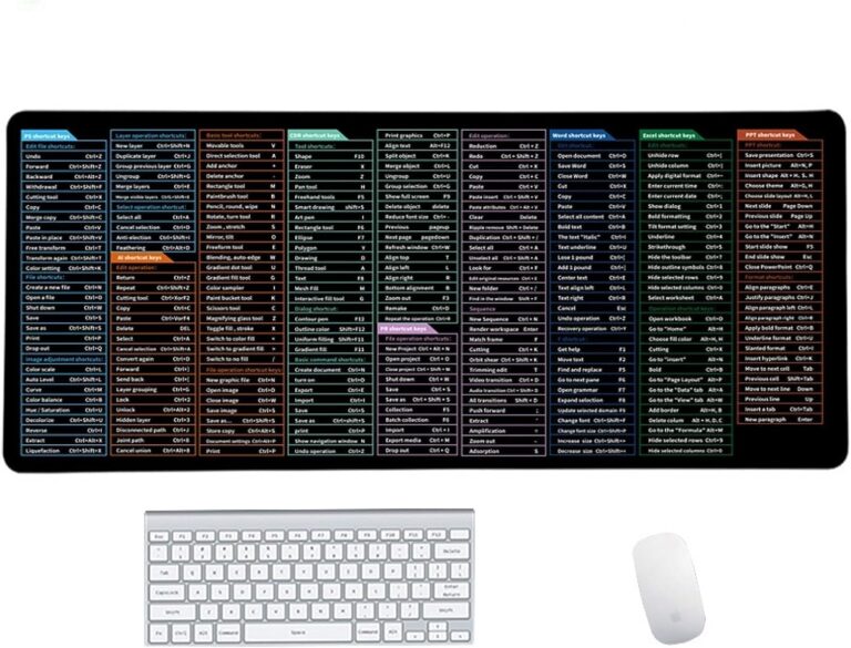 LOVEEK Keyboard Shortcuts Mouse Mat, Quick Key Super Large Keyboard Pad, Keyboard Pad With Office Software Shortcuts Pattern For Office Home Computer Desk Mat (Style B)