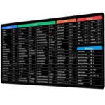 Seagull flight of fashion Large Extended XXXL Gaming Mouse Pad with Non-Slip Rubber Base, Stitched Edge Mouse Mat for Laptop, Computer & Desk - 90 x 40 x 0.3 cm - Shortcut Keys Design