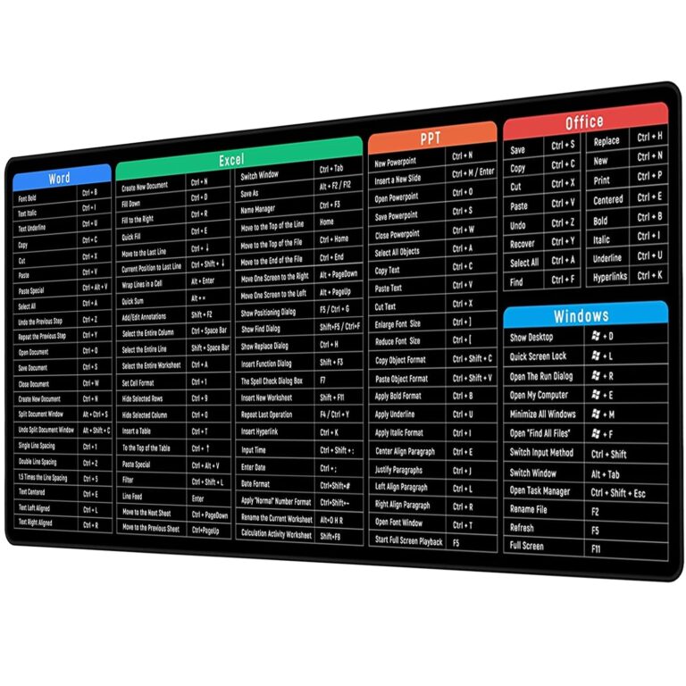 Seagull flight of fashion Large Extended XXXL Gaming Mouse Pad with Non-Slip Rubber Base, Stitched Edge Mouse Mat for Laptop, Computer & Desk - 90 x 40 x 0.3 cm - Shortcut Keys Design