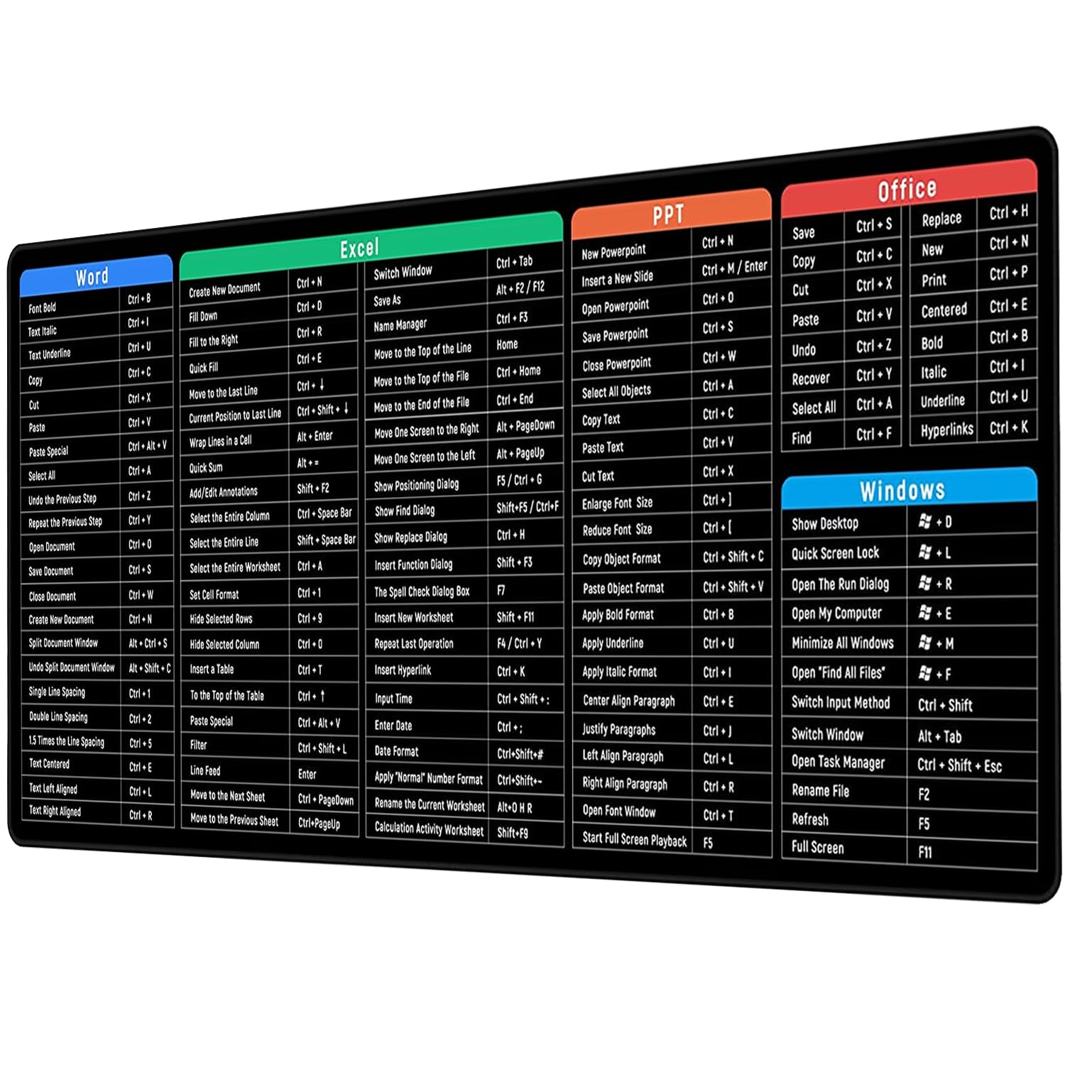 Seagull flight of fashion Large Extended XXXL Gaming Mouse Pad with Non-Slip Rubber Base, Stitched Edge Mouse Mat for Laptop, Computer & Desk - 90 x 40 x 0.3 cm - Shortcut Keys Design