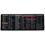 THOMPKINS Anti-Slip Keyboard Pad for Computer with Excel Microsoft Software Custom Shortcuts, Thick Non-Slip Rubber Base, Extended Gaming Mouse Pad (B)