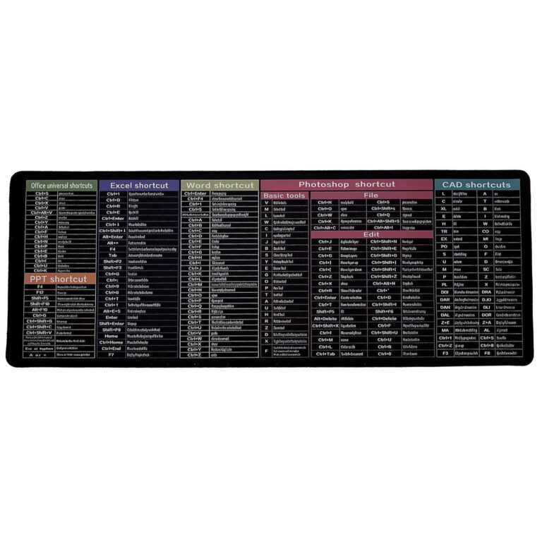 THOMPKINS Anti-Slip Keyboard Pad for Computer with Excel Microsoft Software Custom Shortcuts, Thick Non-Slip Rubber Base, Extended Gaming Mouse Pad (B)