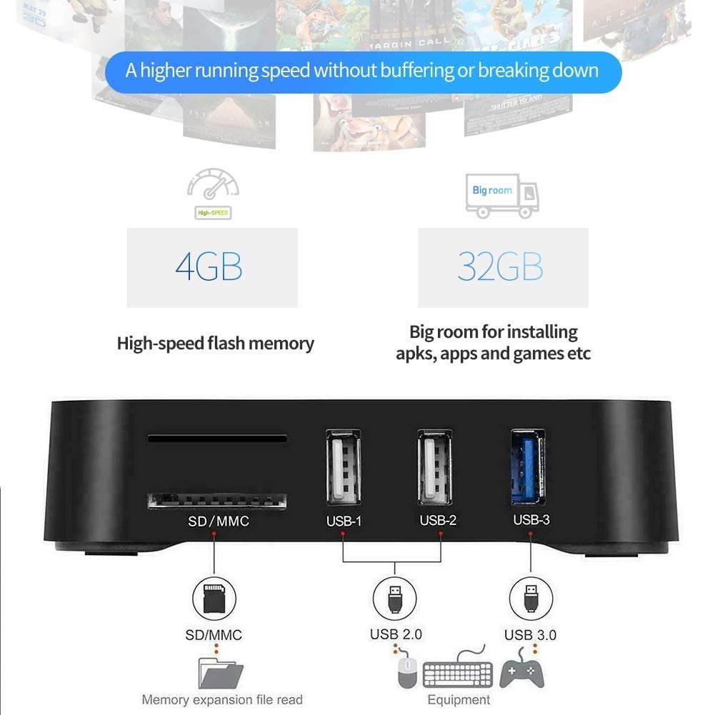 TECHDASH® V88 Android 10 | 4GB Ram 32GB ROM | Dual WiFi 2.4/5 Ghz | H616 Processor | 4K Android Mini PC Box