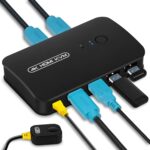CARECASE® HDMI USB KVM Switch Selector for 2 Computers Share Keyboard Mouse Printer and 1 HD 4K Monitor, 2 KVM Cables Included (CC-KVM-HDMI)