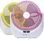 desert cooler for home